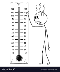 Cartoon Stick Drawing Conceptual Illustration Of Exhausted And Overheated Man Holding Big Fahrenheit Thermome Stick Figure Drawing Doodle People Stick Drawings