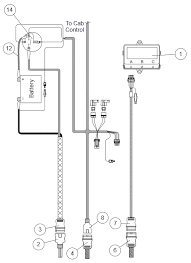 Fisher minute mount 1 wiring diagram source: Western Fisher 3 Plug Isolation Module Wiring Diagram