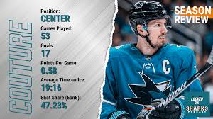 Which Couture Will Sharks Get Next Year?