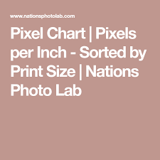 pixel chart pixels per inch sorted by print size