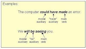 I / you / he / she / it / we / you / they + modal verb + main verb. Modal Auxiliary Verbs List Drone Fest