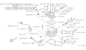 1995 Nissan Pick Up Parts Diagram Full Hd Version Parts Diagram Mbog Diagram Radd Fr