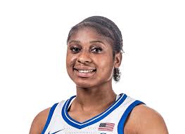 Duke 72-70 Notre Dame (Jan 2, 2022) Final Score