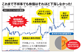 ダイヤモンド・オンライン