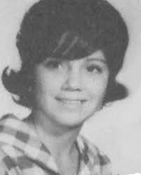 Fans Of Joyce DeWitt (Janet)