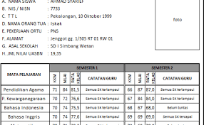 Maybe you would like to learn more about one of these? Leger Nilai K13 Sd Jawabanku Id