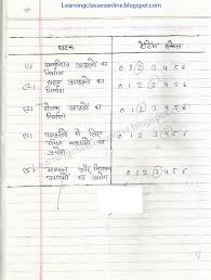 Download Pdf Of Sanskrit Lesson Plan And Path Yojana For Class 9 In 2020 Lesson Plan In Hindi Teaching Skills Sanskrit