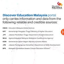 Im 100/855/1 klt.55) in which it was agreed that students who will enroll for mobility programmes in institutions of higher education in malaysia is required to submit through emgs. Education Malaysia Global Services Corporate Ø§Ù„Ù…Ù†Ø´ÙˆØ±Ø§Øª ÙÙŠØ³Ø¨ÙˆÙƒ