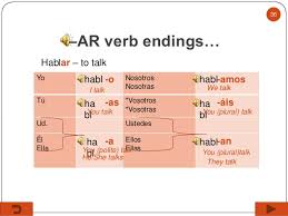 34 Rigorous O As A Amos Ais An Chart