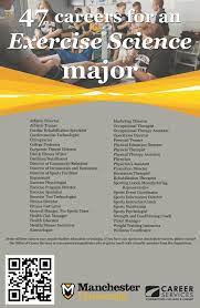 47 Careers For An Exercise Science Major Physical Therapy Assistant Occupational Therapy Assistant Exercise Physiology