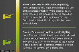 Most commonly, the first sign of an infection is coughing up mucus that isn't clear. Snot Colour Chart Shows What Nasal Mucus Says About Your Health Daily Mail Online