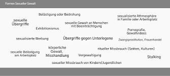 Sexuelle Gewalt Finger Weck Infopoint Bz