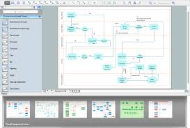 0c69203 Process Flow Diagram Color Code Wiring Resources