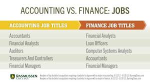 Accounting Vs Finance Which Degree Is Right For You Finance Finance Jobs Investing Infographic