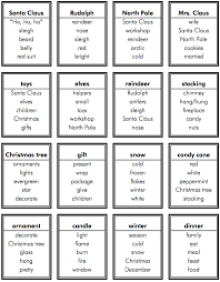 You can easily make taboo cards with just a pen and paper. 27 Taboo Game Ideas Taboo Game Taboo Taboo Cards