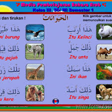 Adab menuntut ilmu daripada hadis ini. Hayawanati Bahasa Arab Artinya
