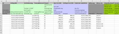 So tragen sie das digitale geld in die steuererklärung ein. Fifo Lifo Rechner Mit Haltedauer Als Excel Add In