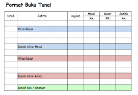 1600 x 733 jpeg 156 кб. Format Buku Tunai Rekod Transaksi