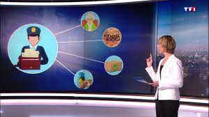 Un bug informatique bloque toutes les opérations au guichet de la poste, lundi 9 avril, selon une information de rtl. La Poste Apres Plusieurs Heures De Bug Informatique La Situation Revient A La Normale Lci