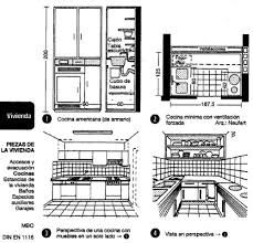 Medidas de baños publicos neufert. Neufert Descarga La Biblia De Arquitectura Arquitectura Bim