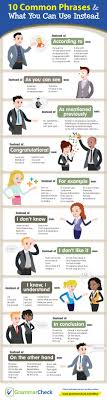 10 Common Phrases What You Can Use Instead Frases Comunes Palabras Inglesas Educacion Ingles