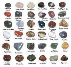 Types Of Stones Minerals Tumbled Gemstones Rocks And Gems Mineral Stone