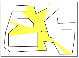 One of the most important factors in standards observation is correct selection of standard horizontal sight line offset. 2d Line Of Sight Visibility Calculations Computer Graphics Stack Exchange