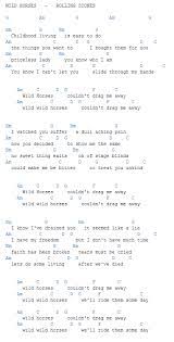 Wild Horses By The Rolling Stones Guitar Alliance