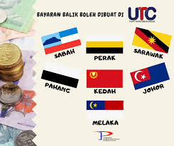 Senarai semak ptpk level 1 4. Cara Perbadanan Tabung Pembangunan Kemahiran Ptpk Pinjaman Latihan Kemahiran Facebook