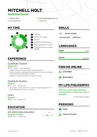 Creative and patient teacher with 1 year of experience. Download Substitute Teacher Resume Example For 2021 Enhancv Com
