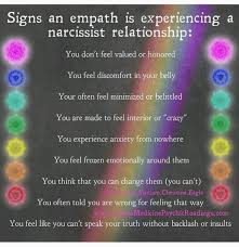 Pin By Crystal Laws On Knowing The Narcissist Empath Psychic Readings Intuitive Empath