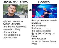 Koteski, wieszczek, borowski oraz żukowski w wyjątkowej komedii o miłości do muzyki: Zenek Najlepsze Znaleziska I Wpisy O Zenek W Wykop Pl Od Wpisu 46407929