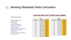 bmr calculator bmr calculator for men iifym