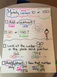 Mentally Add Subtract 10 Or 100 Nbt 2 8 Math Anchor