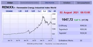 We did not find results for: 08uk2rzip93prm