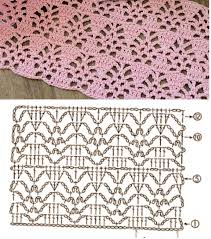 Tejido crochet, tejido ganchillo, tejido a dos agujas, revistas gratis,trabajo desde casa patrones,graficos,tejidos a crochet,ganchillo, les dejo estos seis puntos caladitos, hermosos para remeras ,camperas Pin De Elenh Foynta En Haken Steken En Patronen Patrones Punto Ganchillo Disenos De Ganchillo Envolturas De Ganchillo