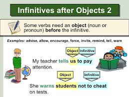 Infinitives are derived from verbs and can act as verbs when used with an auxiliary verb (helping verb) in a sentence. Infinitives After Certain Verbs