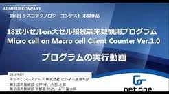 ネットワンシステムズの2022年度新卒採用サイトです。 新卒採用サイト2022 コーポレートサイトはこちらから 2022卒採用 entry menu about us 会社を知る what's netone? Netonesystemspr1 Youtube