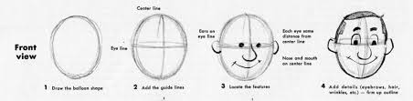 Learn To Draw Cartoons Lesson 1 The Comic Head Realistic human morph range based on headshot morph 1000+, displays corresponding morph slider names while you sculpt edit the selected part. learn to draw cartoons lesson 1 the