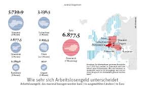 Zu ungarn und slowenien gebe es laut dem innenminister ohnehin laufend kontrollen. Wie Ungarn Und Polen Das Sozialsystem Futtern Pressreader