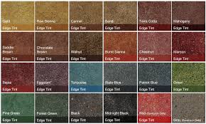 Check spelling or type a new query. Polished Concrete The Complete Guide 2021 Advance Industrial Coatings