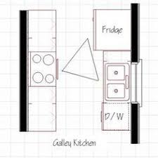 Kitchen Galley Design Ideas From The Pros Kitchen Layout Plans Kitchen Designs Layout Galley Kitchen Design