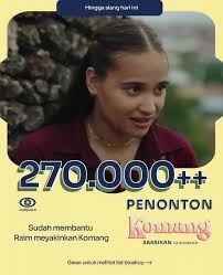 Sementara itu, film Komang baru saja menyalip Jumbo dengan mencapai 270  ribu penonton dan dengan cepat, bisa menyalip film Qodrat 2, karena  ternyata baru baru ini menjadi lebih rame lagi.