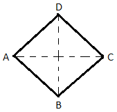Check spelling or type a new query. Rangkuman Materi Matematika Kelas 7 Semester 2 Kurikulum 2013 Tentang Segi Empat Dan Segi Tiga Blognya Pabaiq