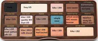Too Faced Semi Sweet Chocolate Bar Eye Shadow Collection Pin En Beaute