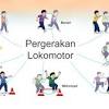 Cd pendidikan menyediakan rpp kurikulum 2013 revisi terbaru lengkap untuk smp/mts dan sma/ma/smk semester 1 dan 2. 1