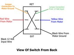 Troubleshooting lippert electronic rv leveling system points to failed motor. Front Jacks On 5th Wheel Will Not Retract Forest River Forums