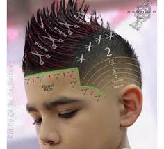 Pin On Barbering Tips Ideas