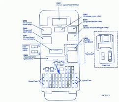 Interior fuse box is all mini's and underhood has some big ones. 1990 Honda Prelude Ignition Wiring Diagram Full Hd Quality Version Wiring Diagram Sonu Cabinet Accordance Fr