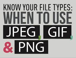 Infographic When To Use Jpeg Gif And Png When Saving Images Designtaxi Com Gif Png Teaching Technology